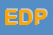 Logo di EDP SAS