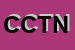 Logo di CT9 COMITATO TURISTICO NOVELLARA