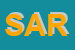 Logo di SARRATEX