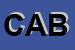Logo di CABELL (SRL)
