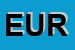 Logo di EUROTRE SRL