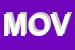 Logo di MOVIN SPA