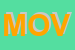 Logo di MOVIN SPA