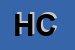 Logo di HI-TECH CONSULTING (SRL)