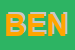 Logo di BENASSI (SRL)
