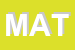 Logo di MATTER (SRL)