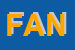 Logo di FANTINI