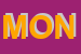 Logo di MONTEGAIO (SRL)