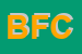 Logo di BRISELLI FABRIZIO e C SNC