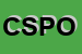 Logo di COOPERATIVA SOCIALE PARROCCHIALE OASI SAN FRANCESCO SCRL
