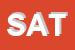 Logo di SATAR