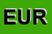 Logo di EUROCONO (SPA)