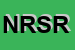 Logo di NUOVA ROMAR SNC DI ROTA MILCO E ONGARINI GIORGIO