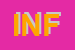 Logo di INFRA (SNC)