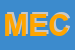 Logo di MECAR SRL