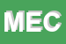 Logo di MECAR (SRL)