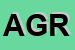 Logo di AGRIPARTS SRL