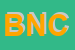 Logo di BORTESI NERINO e C (SNC)