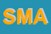 Logo di SMART (SAS)