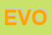 Logo di EVOLUZIONE