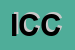 Logo di IOTTI CELSO CICCIO
