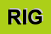 Logo di RIGHI (SRL)