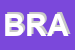 Logo di BRANCHETTI