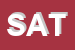 Logo di SAT