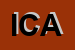 Logo di ICA