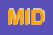Logo di MIDIAN (SRL)