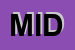 Logo di MIDIAN SRL