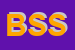 Logo di BeB SERIGRAFIA SNC