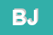 Logo di BUZZOLANI JOSE-