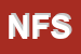 Logo di NUOVA FUTURGRAF SNC