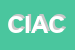 Logo di COLORTECNICA DI IORI A e C SNC
