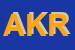 Logo di AKRON (SAS)