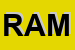 Logo di RAMI
