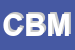 Logo di COMBI DI BERTANI MASSIMO