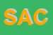 Logo di SACI (SRL)