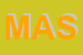Logo di MASS