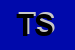 Logo di TECNOALIMENTA SRL