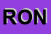 Logo di RONCHETTI (SRL)