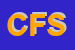 Logo di COMPUTER FACILE SRL