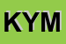 Logo di KYMA