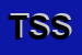 Logo di TOOL SERVICE SNC