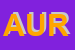 Logo di AUREA (SRL)
