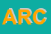 Logo di ARCANGELI