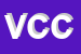 Logo di VM DI CARPEGGIANI E C(SNC)