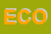 Logo di ECOLOGIA SRL