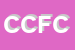 Logo di CFC CONSORZIO FRA COSTRUTTORI SCRL